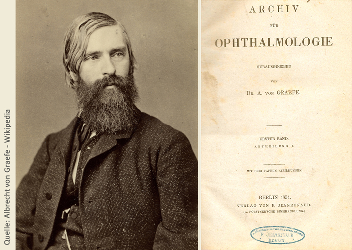 Die Geschichte der Augenheilkunde 19 Albrecht von Graefe OCULEUM 1