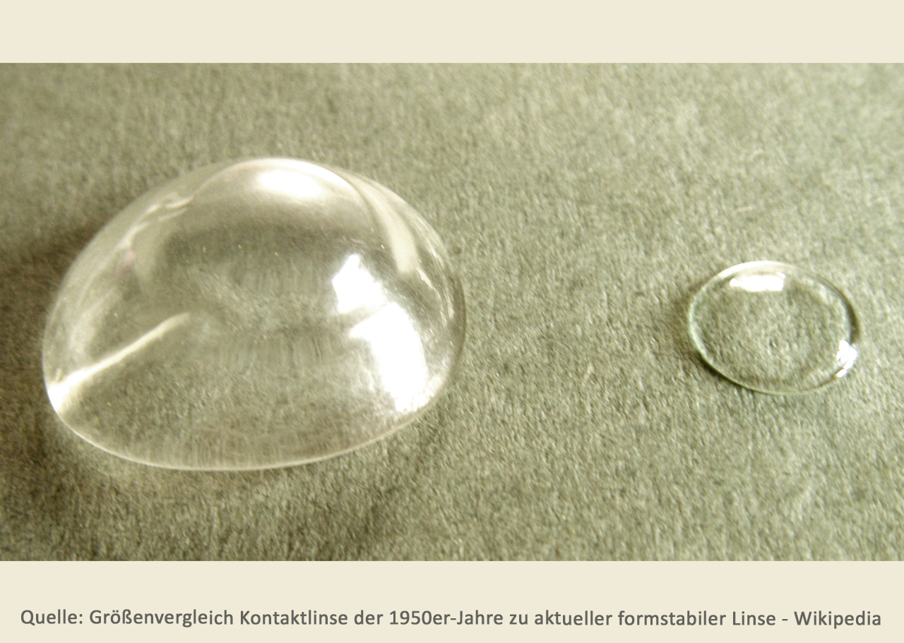 Die Geschichte der Augenheilkunde 24 Kontaktlinsen Wikipedia OCULEUM